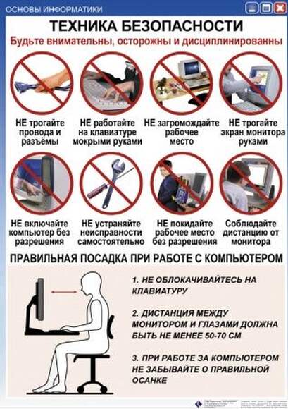 Основы информатики  (1-4 кл), Комплект таблиц, 12 таблиц, размером 50х70 см