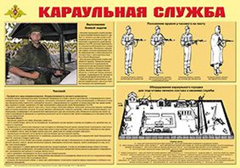 Караульная служба – плакат. Формат А-2.