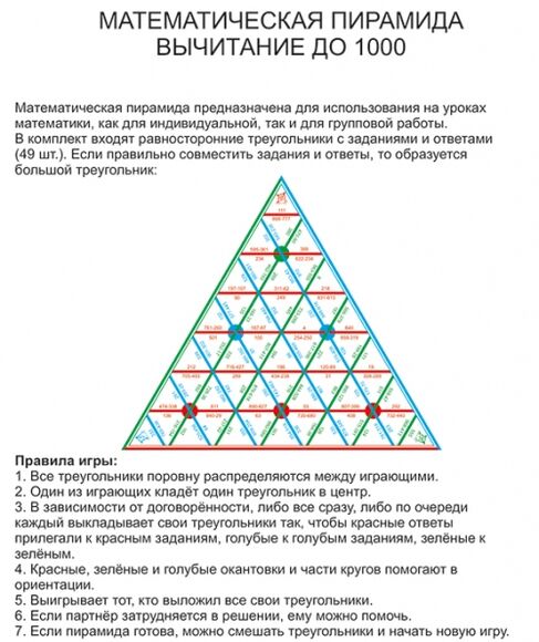Математическая пирамида "Вычитание до 1000" (демонстрационная)
