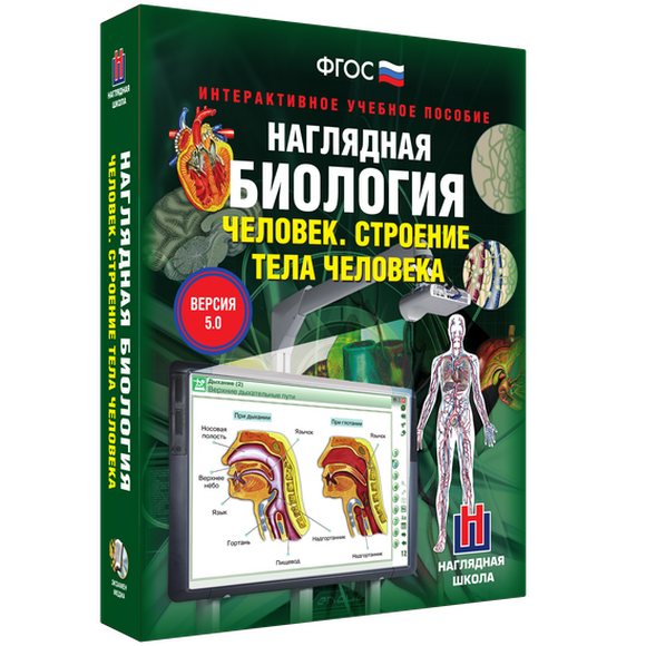 2.11. БИО Электронные средства обучения для кабинета Биологии (838-Приказ)