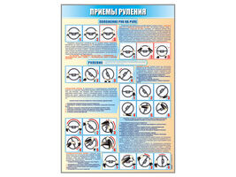 Стенд "Приемы руления"