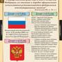 Таблицы Конституционное право 15 шт