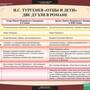 Таблицы Литература 10 класс 12 шт.