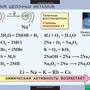 Таблицы демонстрационные ХИМИЯ. Металлы (12 шт)
