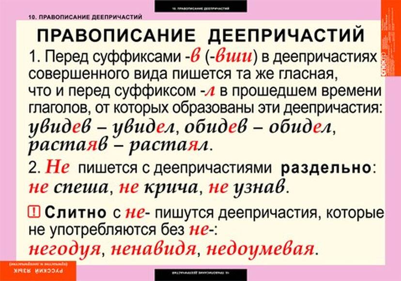 Таблицы Причастие и деепричастие 12шт.