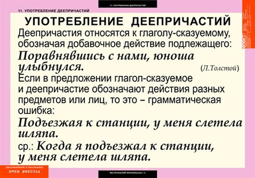 Таблицы Причастие и деепричастие 12шт.