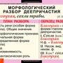 Таблицы Причастие и деепричастие 12шт.