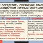 Таблицы Русский язык 5 класс 14 шт.