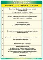 Таблица Алгоритм характеристики вещества 700*1000 винил