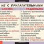 Таблицы Русский язык 6 класс 7 шт.