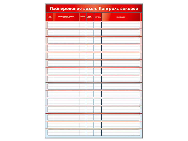Доска информационная магнитно-маркерная "Планирование задач. Контроль заказов" + комплект магнитных 