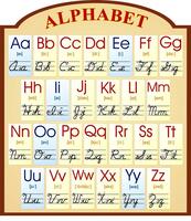 "Алфавит", резной стенд, 0,8х0,9 м, без карманов