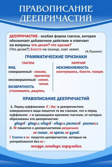 Стенд "Правописание деепричастий", 0,6x0,9 м, без карманов