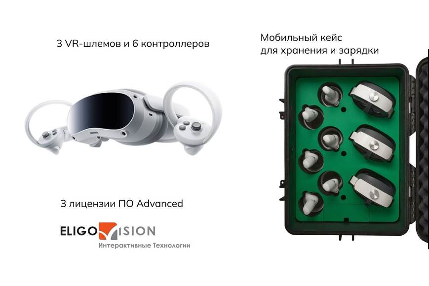 Мобильный класс виртуальной реальности  EV Toolbox Advanced VR03/4EVA256 (Бессрочная лицензия)