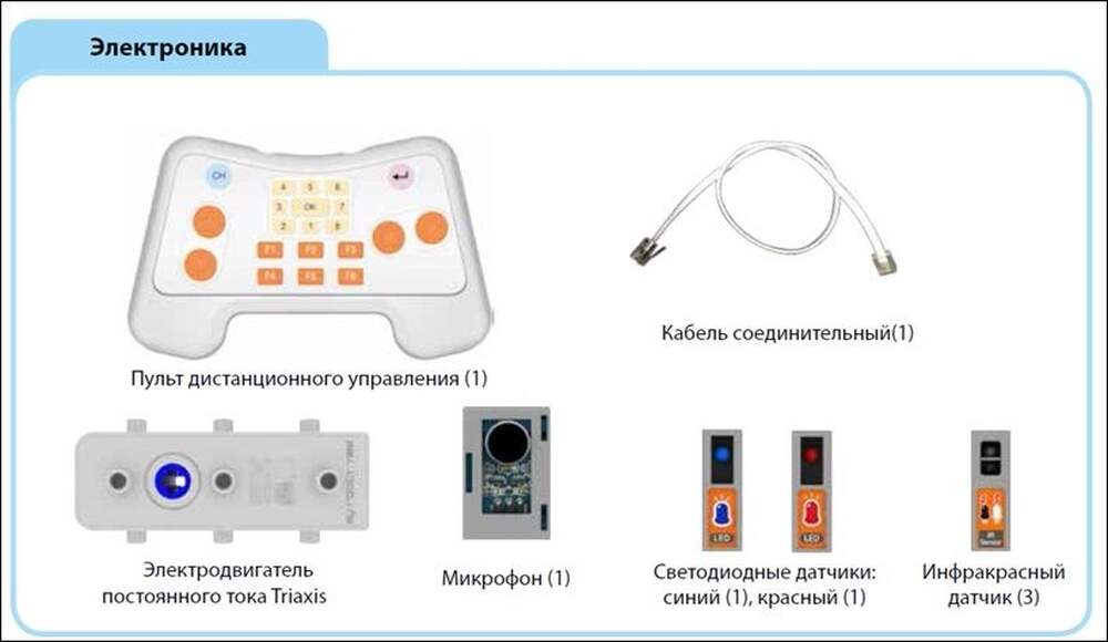 Набор GOMA 1 (MRT1-3) Brain B, 5-7 лет / HUNA