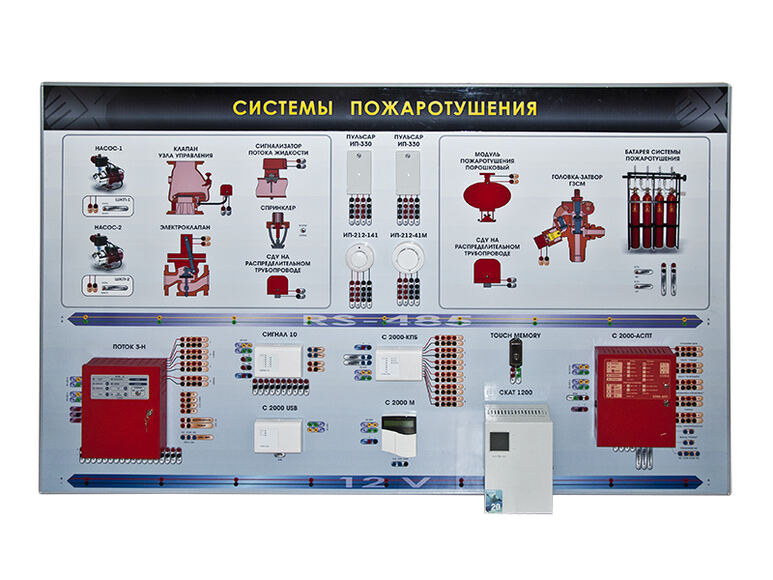 Интерактивный демонстрационно-тренажерный стенд "Системы автоматического  пожаротушения"