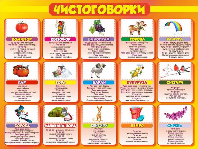 Стенд "Чистоговорки", часть 2, 1,2х0,9 м, без карманов