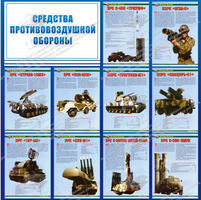 Стенд "Средства противовоздушной обороны" (1,3х1,3 м, Стандарт)
