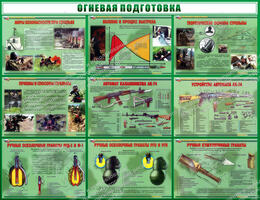 Стенд "Огневая подготовка" 1.3x1 (1,3х1 м, Стандарт)