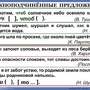 Орфография и пунктуация 6-7 класс , Комплект таблиц, 14 таблиц,  размером 50х70 см