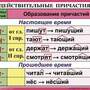 Орфография и пунктуация 6-7 класс , Комплект таблиц, 14 таблиц,  размером 50х70 см