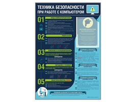 Стенд-уголок "Техника безопасности при работе на компьютере в общеобразовательных учреждениях"