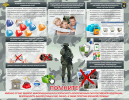 Стенд "Компьютерная безопасность" (0,98х0,76 м, Стандарт)