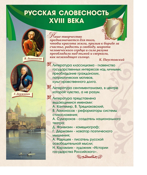 Стенд Русская словесность, 0,8x1 м, без карманов