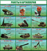 Стенд "Ракеты и артиллерия" (1,3х1,4 м, Люкс)