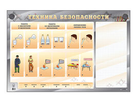 Электрифицированный стенд «Техника безопасности» с маркерными полями