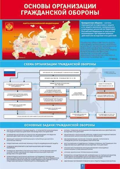 Плакаты "Основы гражданской обороны (МЧС РФ) 13 пл." 150x210 см.