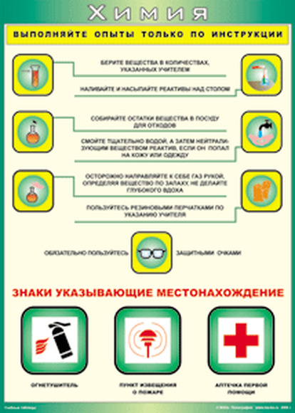 Таблица Выполняйте опыты только по инструкции 700*1000 винил