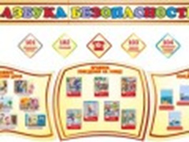 "Азбука безопасности", резной стенд из 13-ти частей, 5,2х1,44 м, без карманов