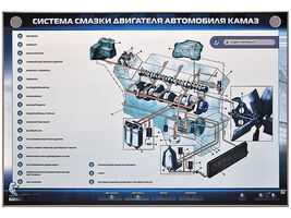 Электрифицированный стенд "Система смазки двигателя автомобиля КамАЗ"