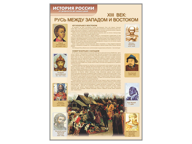 Стенды «История России в лицах»