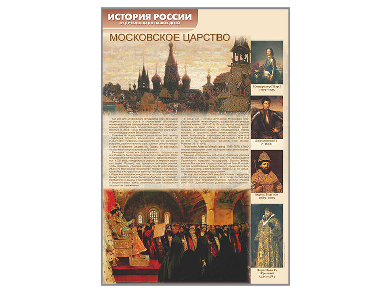 Стенды «История России в лицах»