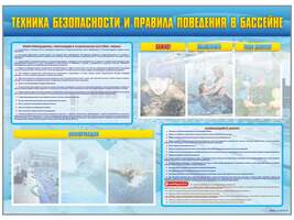 Стенд-уголок «Техника безопасности и правила поведения в бассейне»