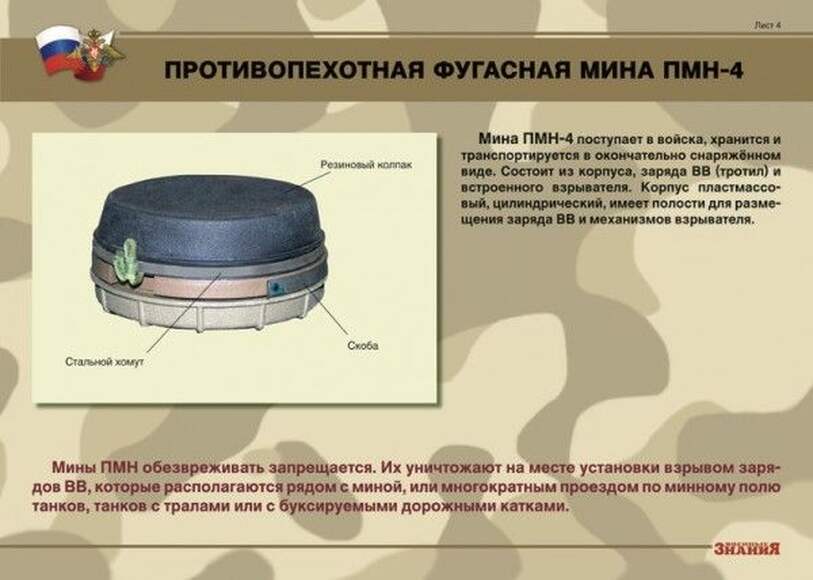 Противопехотные и противотанковые мины (10 плакатов размером 41х30 см)