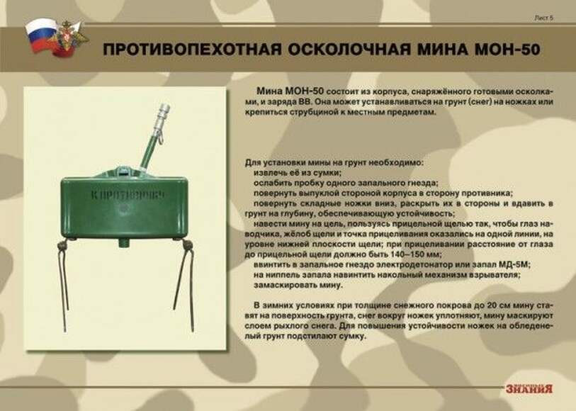 Противопехотные и противотанковые мины (10 плакатов размером 41х30 см)