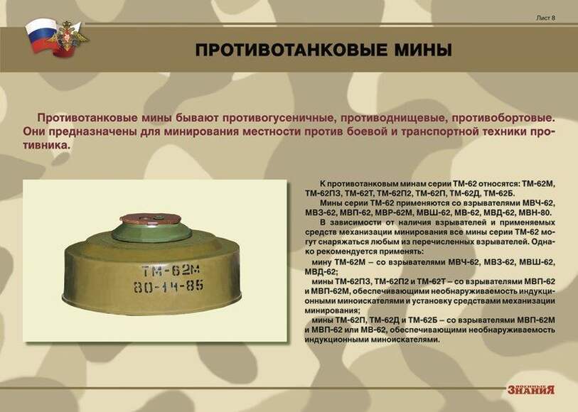 Противопехотные и противотанковые мины (10 плакатов размером 41х30 см)
