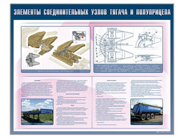 Стенд "Элементы соединительных узлов тягача и полуприцепа" (категория "E")