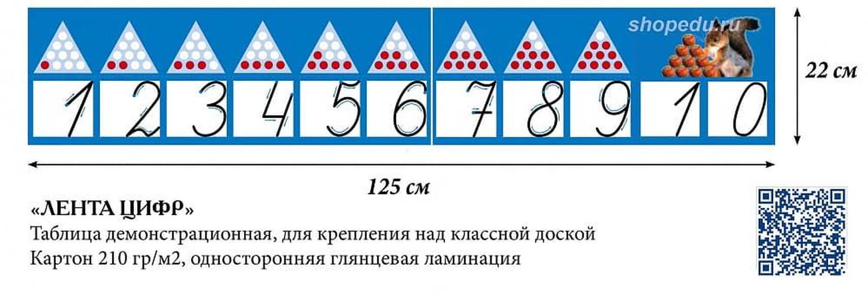 Лента цифр (таблица)