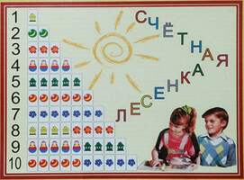 Счетная лесенка с магнитами