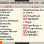 Таблицы Русский язык. Орфография. 5-11 классы 15 шт