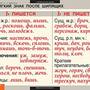Таблицы Русский язык. Орфография. 5-11 классы 15 шт