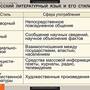 Таблицы Русский язык. Орфография. 5-11 классы 15 шт