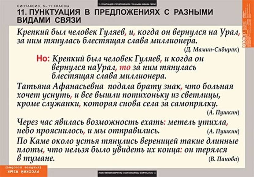 Таблицы Русский язык. Синтаксис. 5-11 классы 19 шт