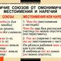 Таблицы Союзы и предлоги 9 шт.