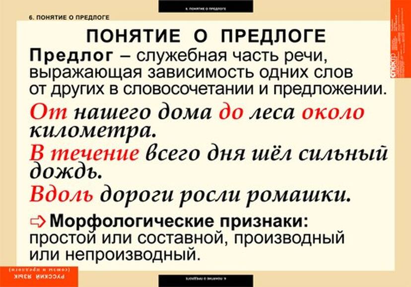 Таблицы Союзы и предлоги 9 шт.