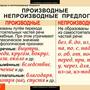 Таблицы Союзы и предлоги 9 шт.